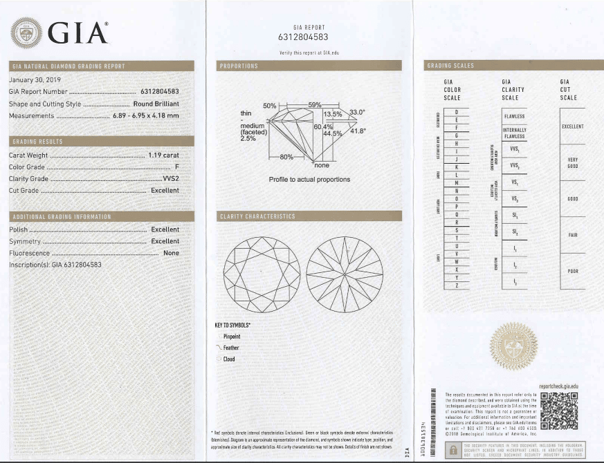 Exemple de rapport gemmologique GIA pour un diamant